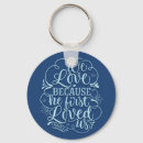 Search for religi key rings Verse