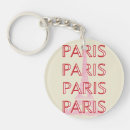 Search for paris travel key rings France