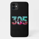 Search for area iphone cases Retro