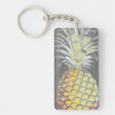 Search for pineapple accessories Botanical
