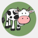 Search for holstein stickers Country