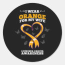 Search for bloos stickers Awareness
