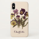 Search for viola electronics Pansy