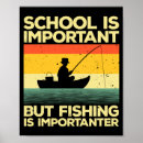 Search for cool fishing posters Trout