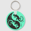 Search for geckos key rings Eddart