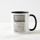 Search for tennis mugs Sports