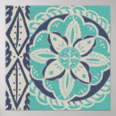 Search for batik posters Turquoise