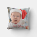Search for babys first christmas cushions Cute