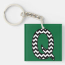 Search for letter q key rings Black