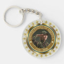 Search for us army key rings Patriotic