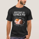Search for furry clothing Cavy