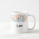 Search for all occasion drinkware Birthday