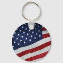 Search for us state flags key rings Usa