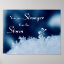 Search for blue snowflake posters Winter