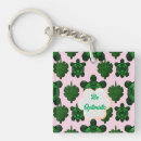 Search for green leaf key rings Botanical pattern
