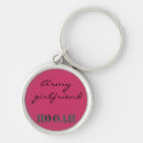 Search for army girlfriend round key rings Military