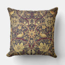 Search for william morris cushions Bird