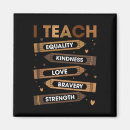 Search for black t magnets Black history month