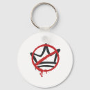 Search for drug recovery key rings Stigma