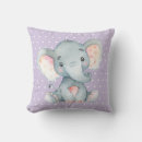 Search for stats nursery decor Elephant