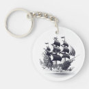 Search for pirate key rings Black