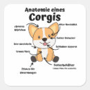 Search for funny corgi stickers Dogs