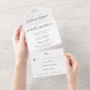 Search for last names invitations Traditional