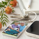 Search for pawpaw key rings Cute