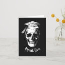Search for radiology cards Skeleton