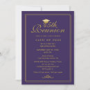 Search for college reunion invitations Alumni