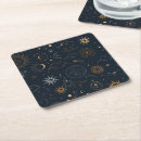 Search for planet coasters Sun