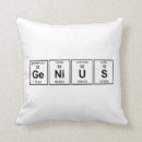 Search for periodic table cushions Geek