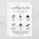 Search for icon wedding invitations Itinerary