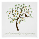 Search for pear tree poster posters Yellow