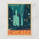 Search for vintage michigan travel posters Retro