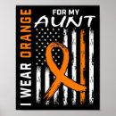 Search for sclerosis posters Wear