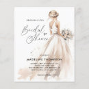 Search for ladies brunch invitations Floral