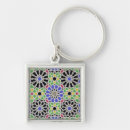 Search for spanish designs key rings James