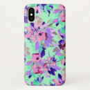 Search for teal and pink iphone cases Pattern