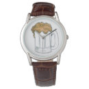 Search for beer watches Bar