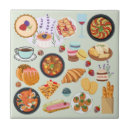 Search for dessert tiles Pastries