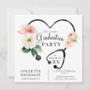 Search for medication square invitations Nursing