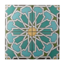 Search for tuscan tiles Home