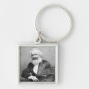 Search for marx key rings Philosopher