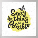 Search for possible posters Motivation