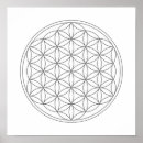 Search for crystal grid template Chakra