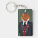 Search for anthropomorphic key rings Animal