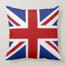 Search for country cushions British