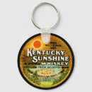 Search for medicine the key rings Humour