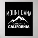 Search for summits posters Outdoors